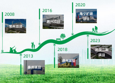 1688717231361 008PG国际(中国区)-官方网站