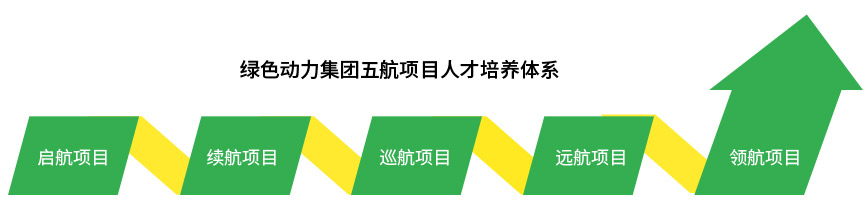 rcpy 008PG国际(中国区)-官方网站